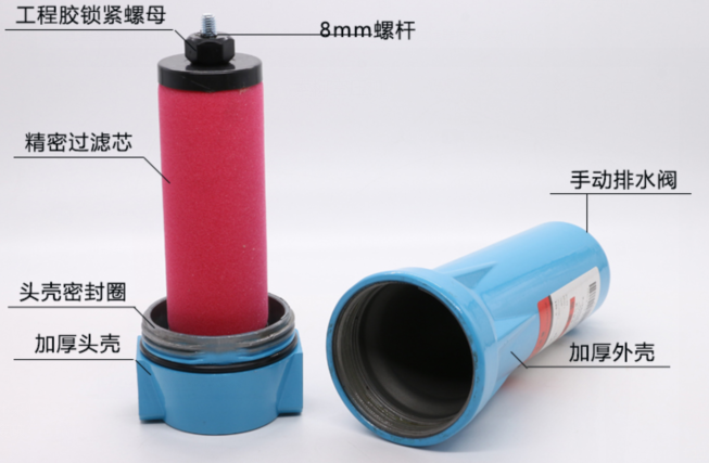 精密過濾器細節介紹